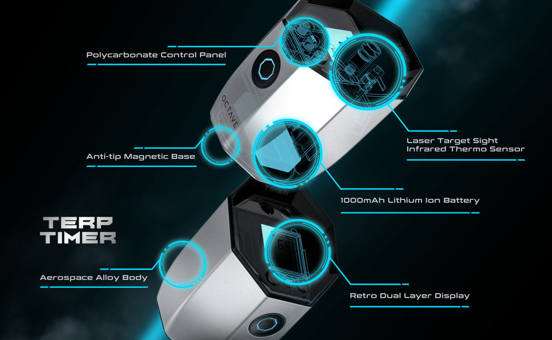 Terp Timer By OCTAVE (Glossy Black) - TheSmokeyMcPotz Collection