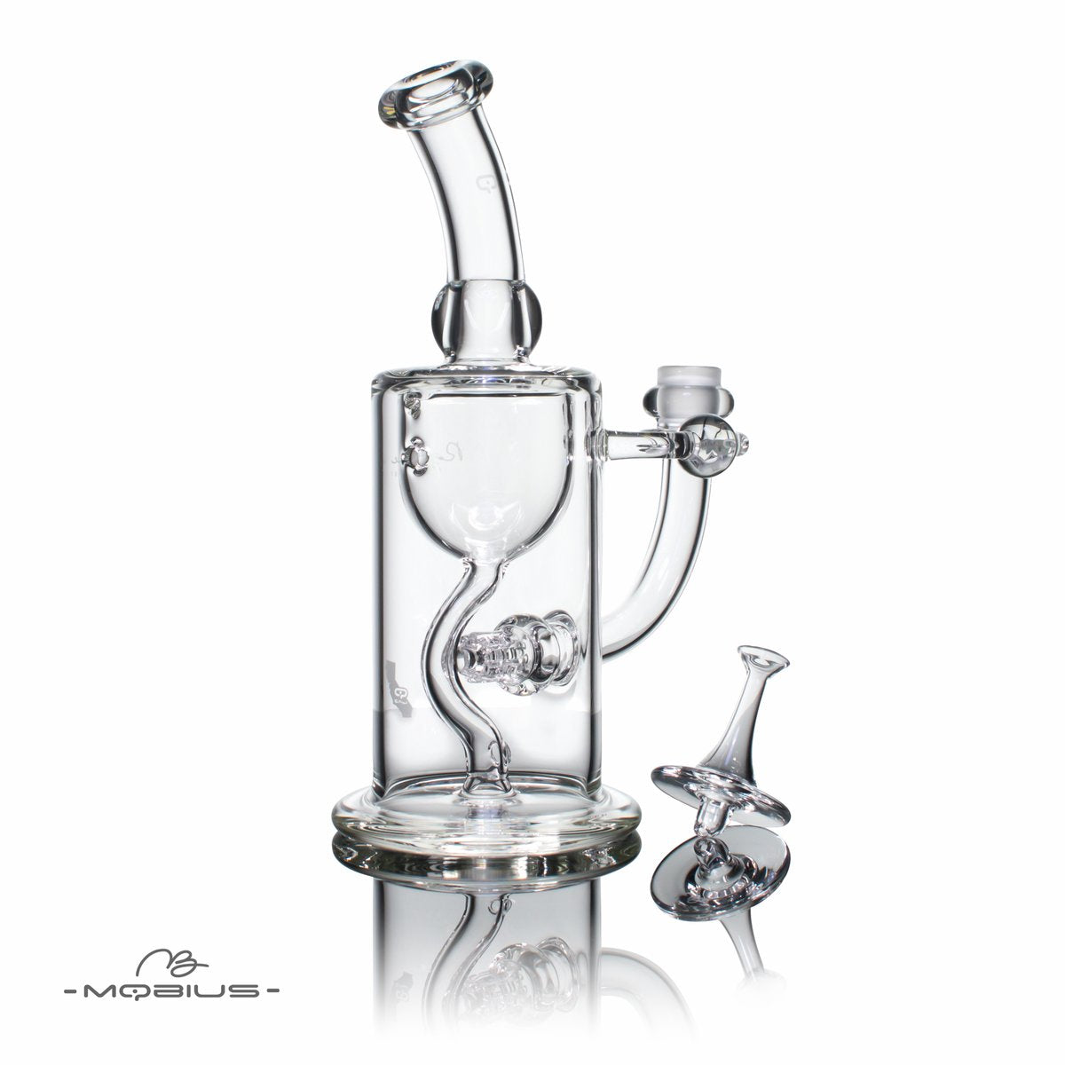 Mobius Recurve Matrix